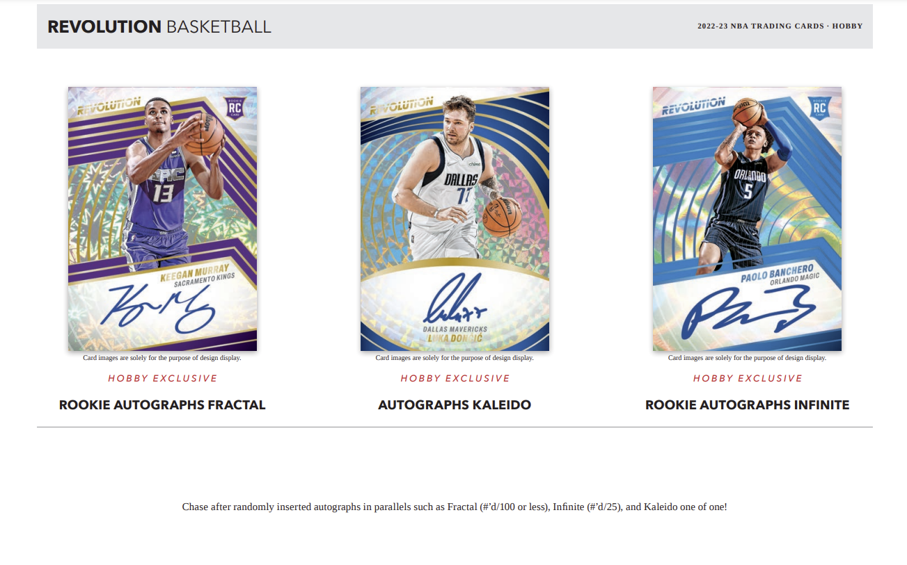 2022-23 Panini Revolution Basketball Hobby